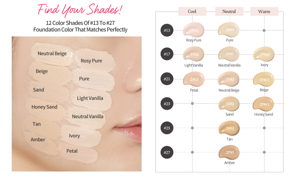 Double Lasting Foundation tonos - Gama profesional