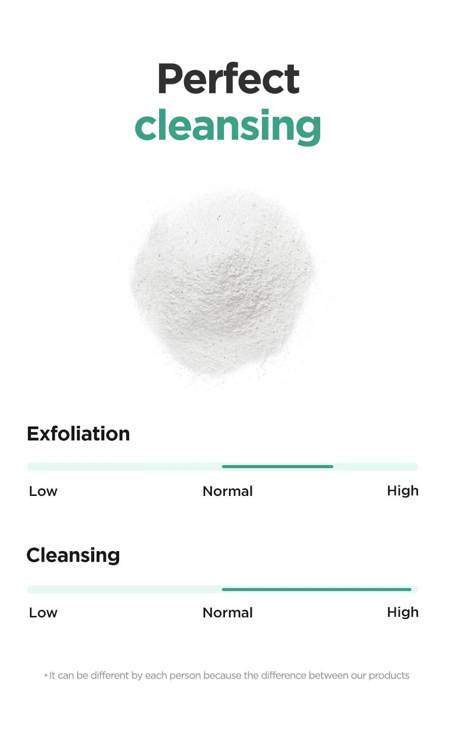 Isntree Mugwort Calming Powder Wash - Imagen 7