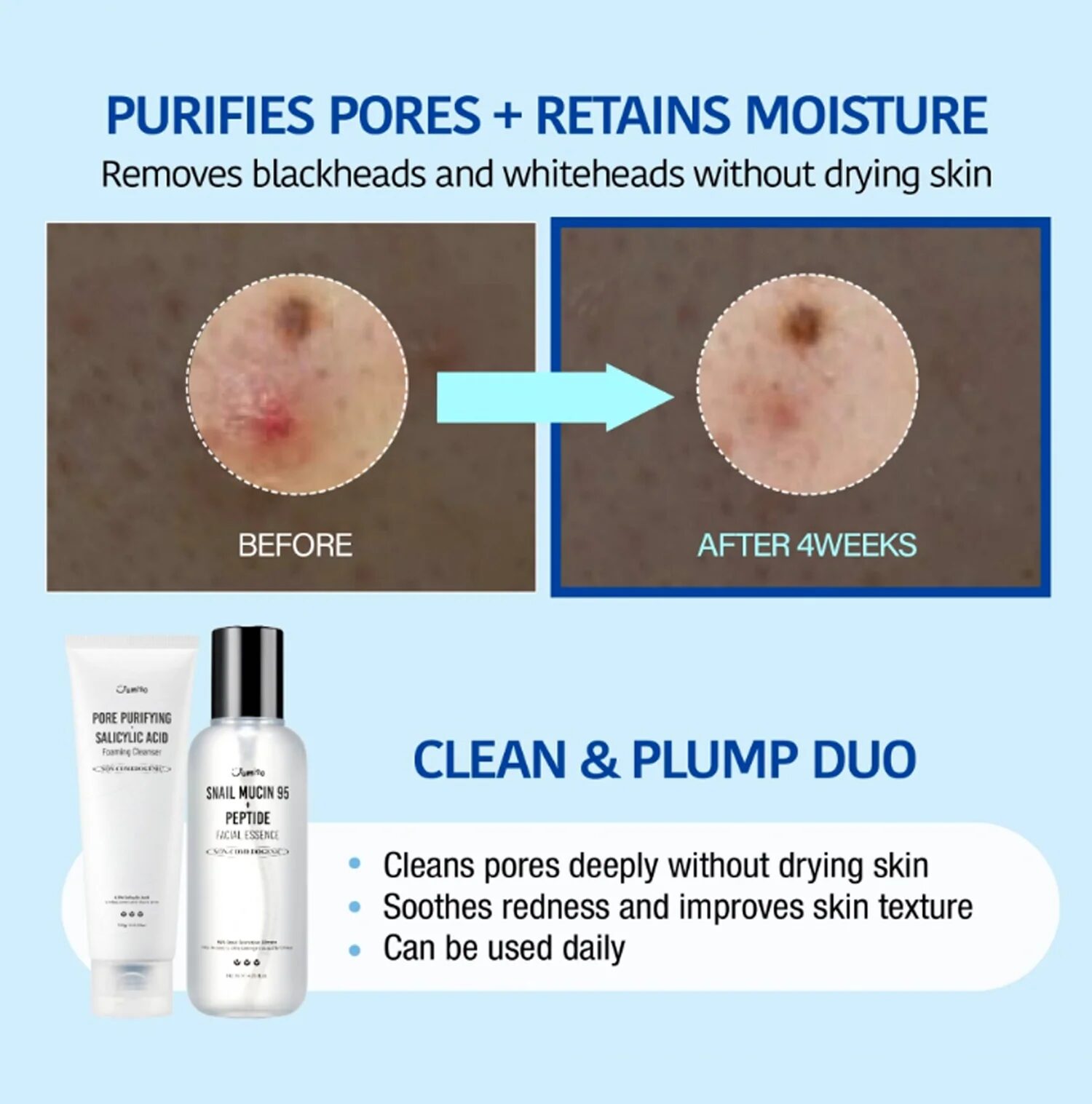 Jumiso Pore Purifying Salicylic Acid Foaming Cleanser - Imagen 6