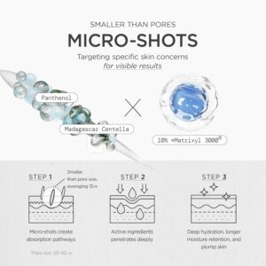 Tecnología de espículas SKIN1004 - Matrixyl Boosting Shot con absorción mejorada