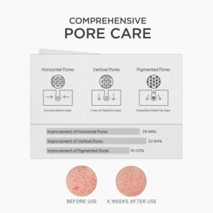 Resultados Niacinamide Ampoule - Piel con poros reducidos después de 4 semanas