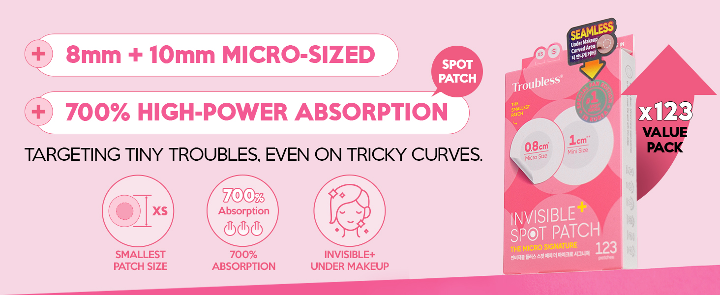Absorción 700% micro - Tecnología hydrocolloid miniaturizada 