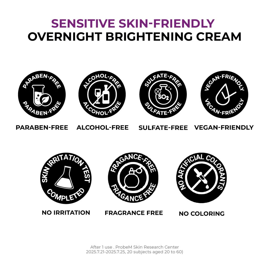 Jumiso Niacinamide 5+ Overnight Cream - Imagen 8