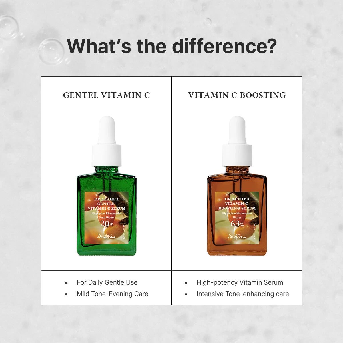 Dr.Althea Gentle Vitamin C Serum - Imagen 9