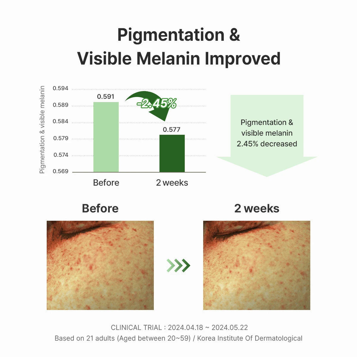Dr.Althea Gentle Vitamin C Serum - Imagen 7