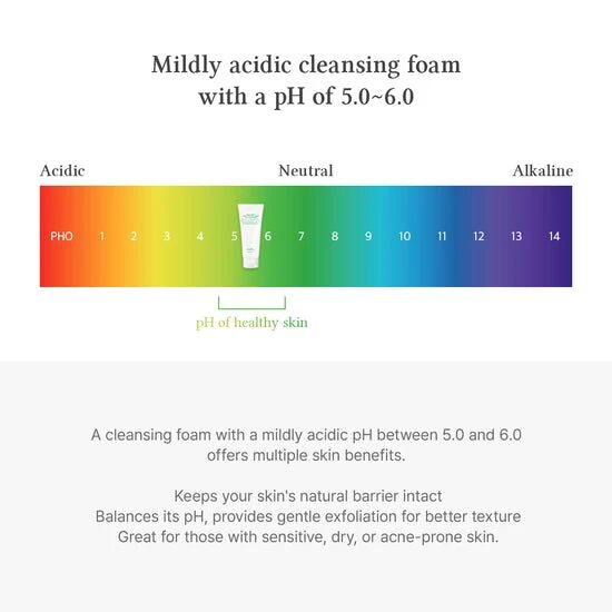 Dr.Althea Green Relief Amino Gel Cleanser - Imagen 11
