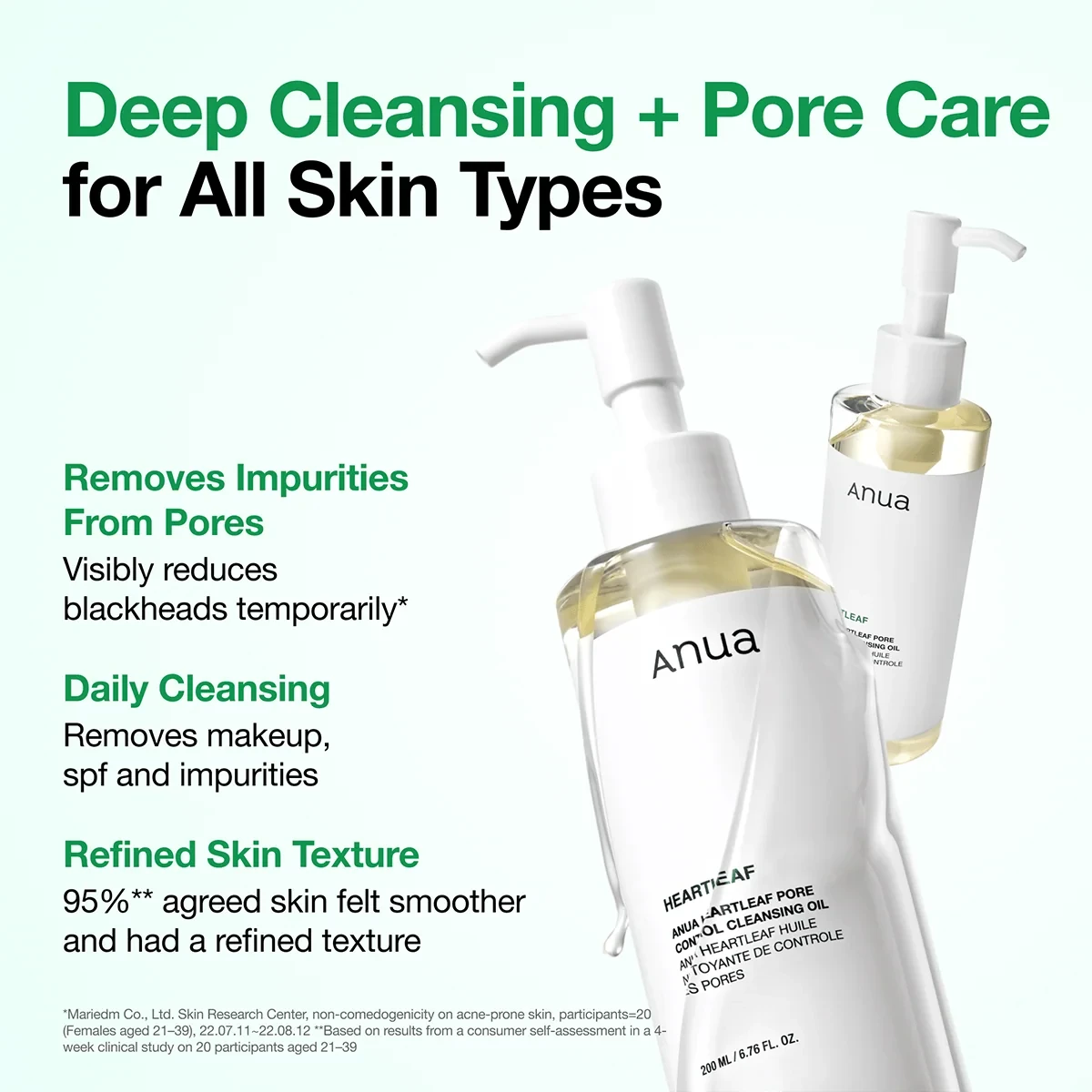 Detalle de producto Skincare Coreano Anua - Foto 4