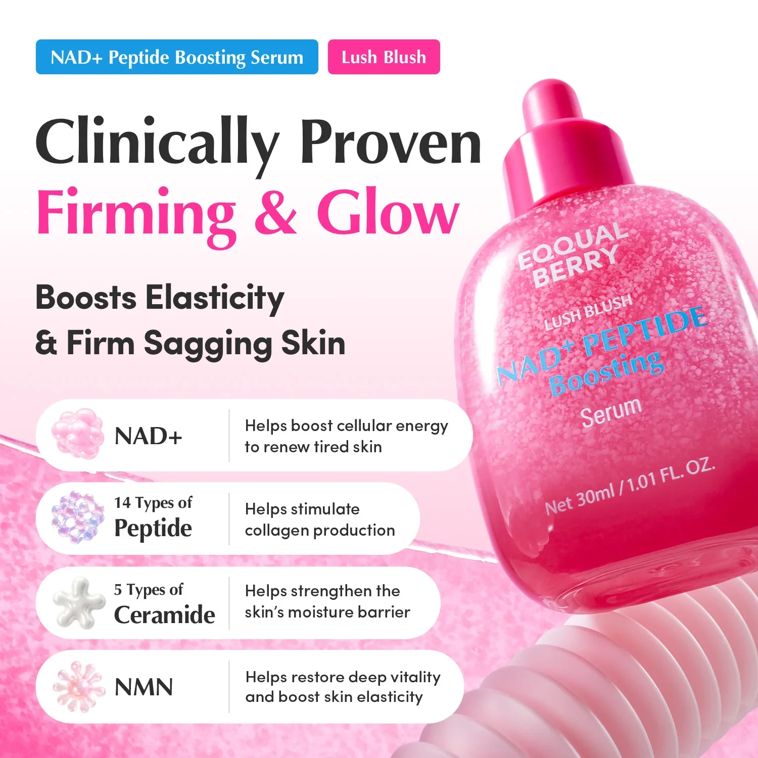 NAD+ Peptide Serum