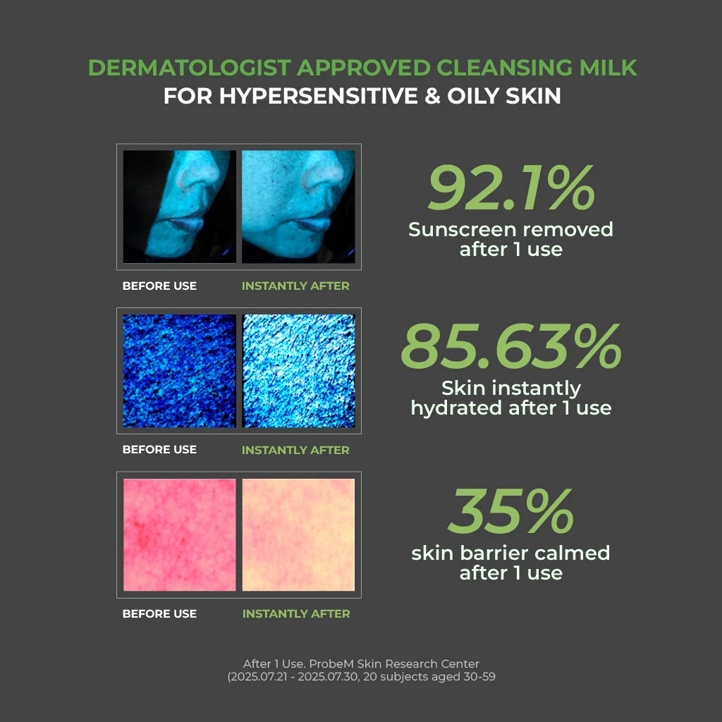 D-Panthenol Cleansing Milk - Textura y detalles