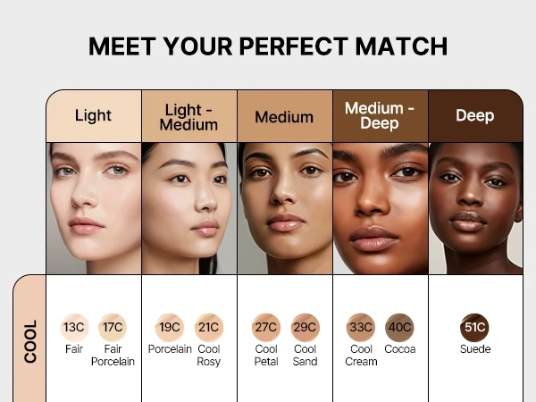 Cicamanu Serum Cushion - Modo de uso e ingredientes