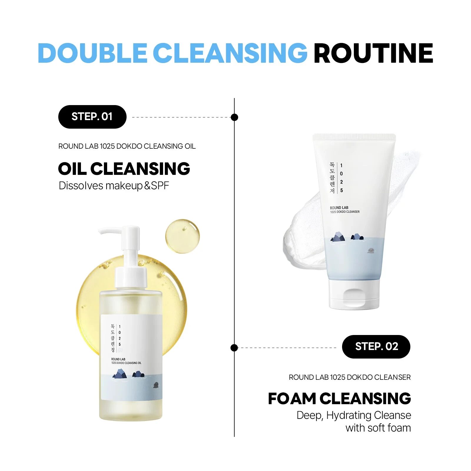 Detalle de producto Skincare Coreano ROUND LAB - Foto 6