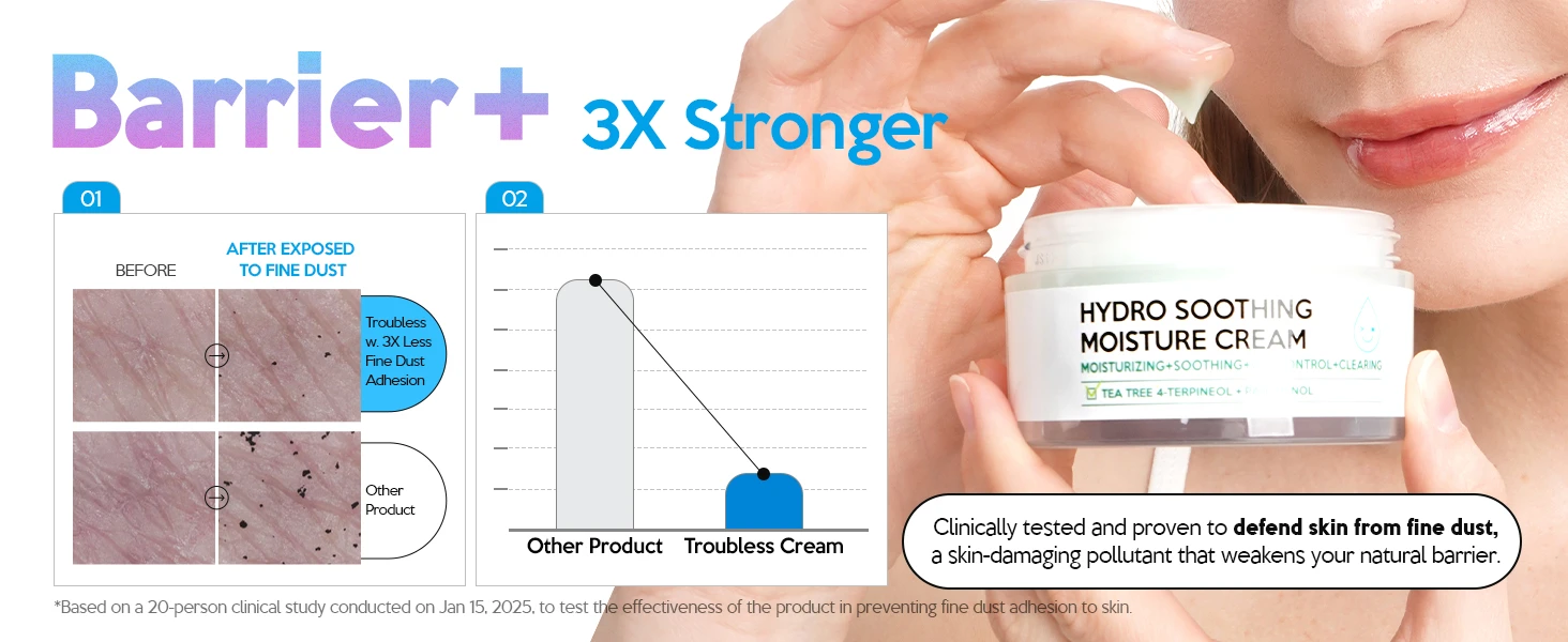 Hydro Soothing Moisture Cream - Textura y detalles