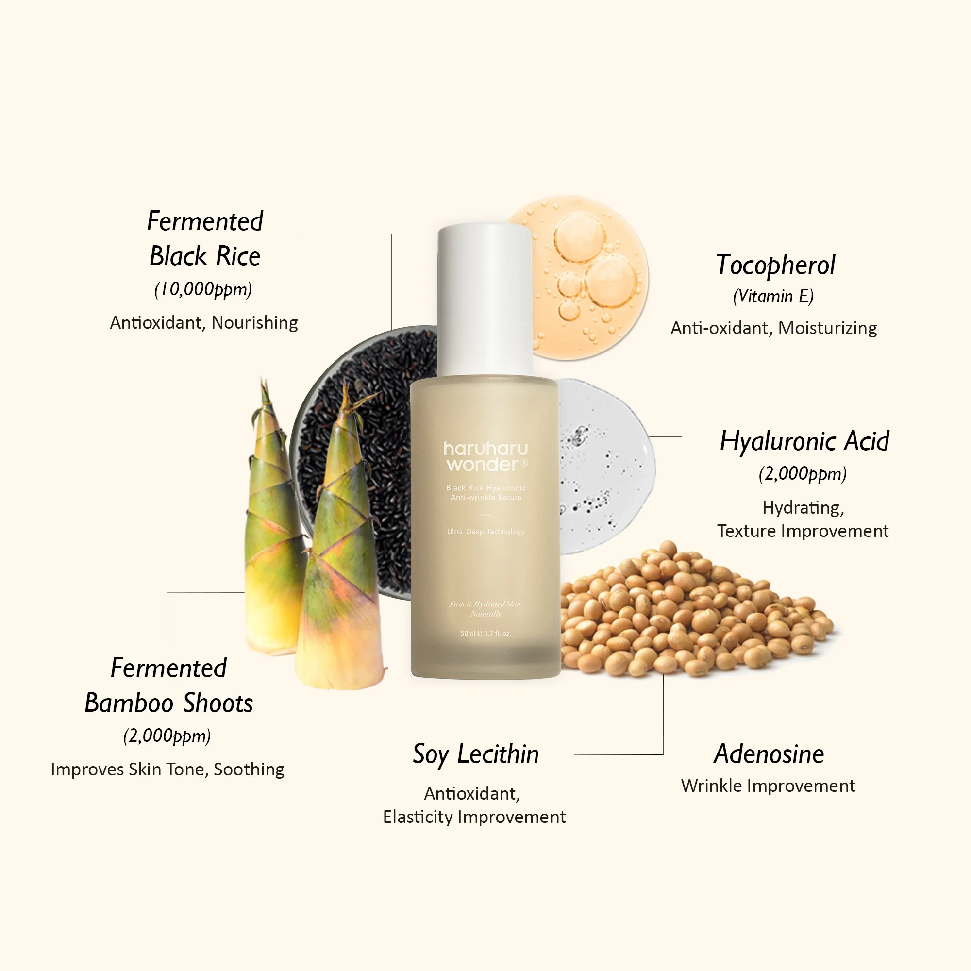 serum antiarrugas arroz negro - Textura y detalles