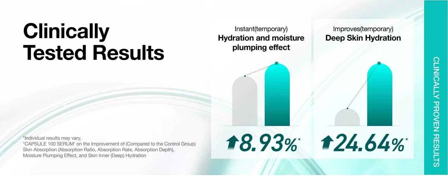 Detalle de producto Skincare Coreano Anua - Foto 5