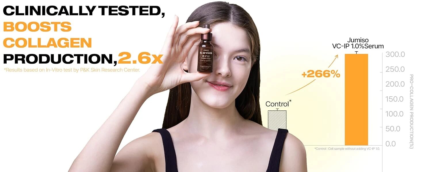 VC-IP Firming Serum - Textura y detalles