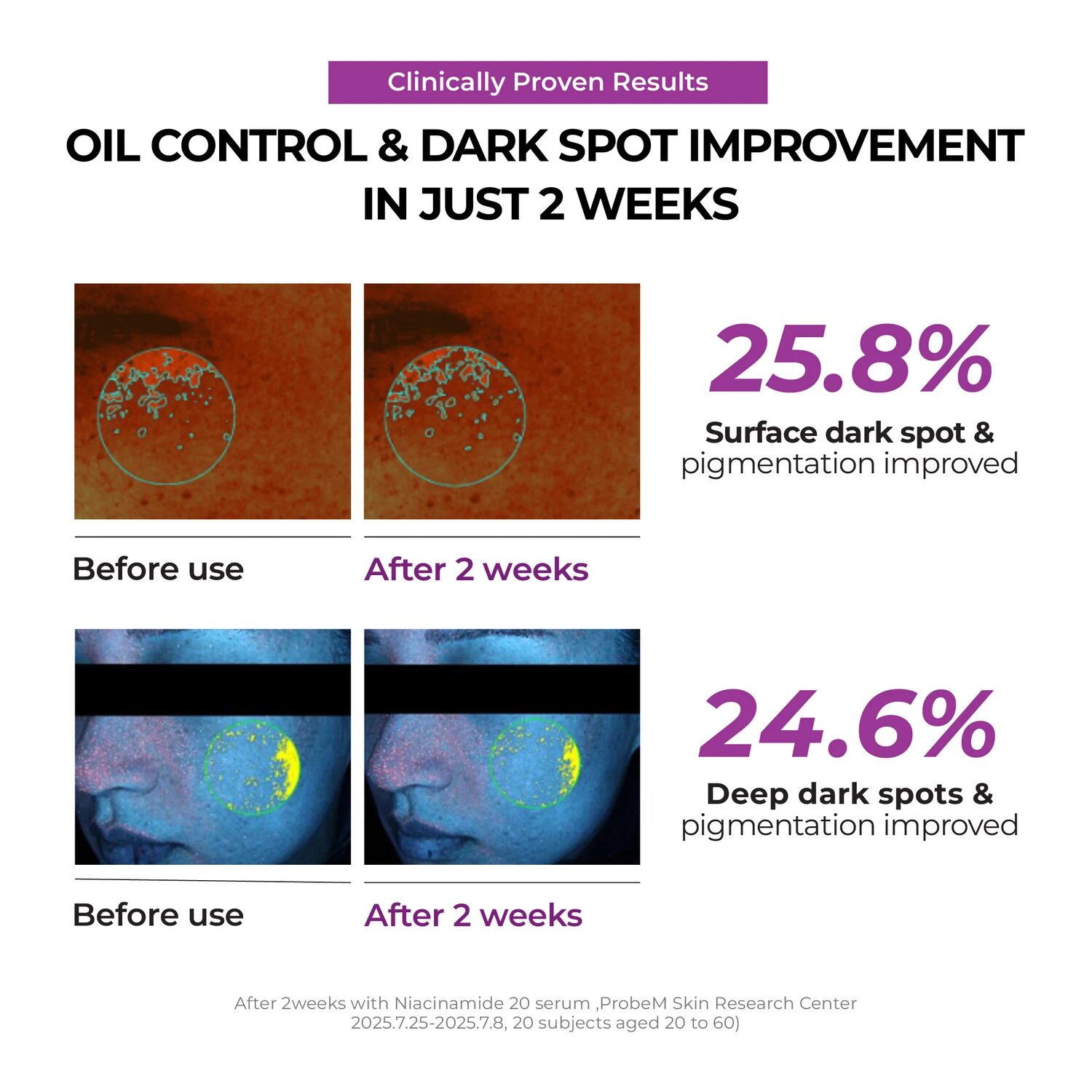 Oil Control Cream - Textura y detalles